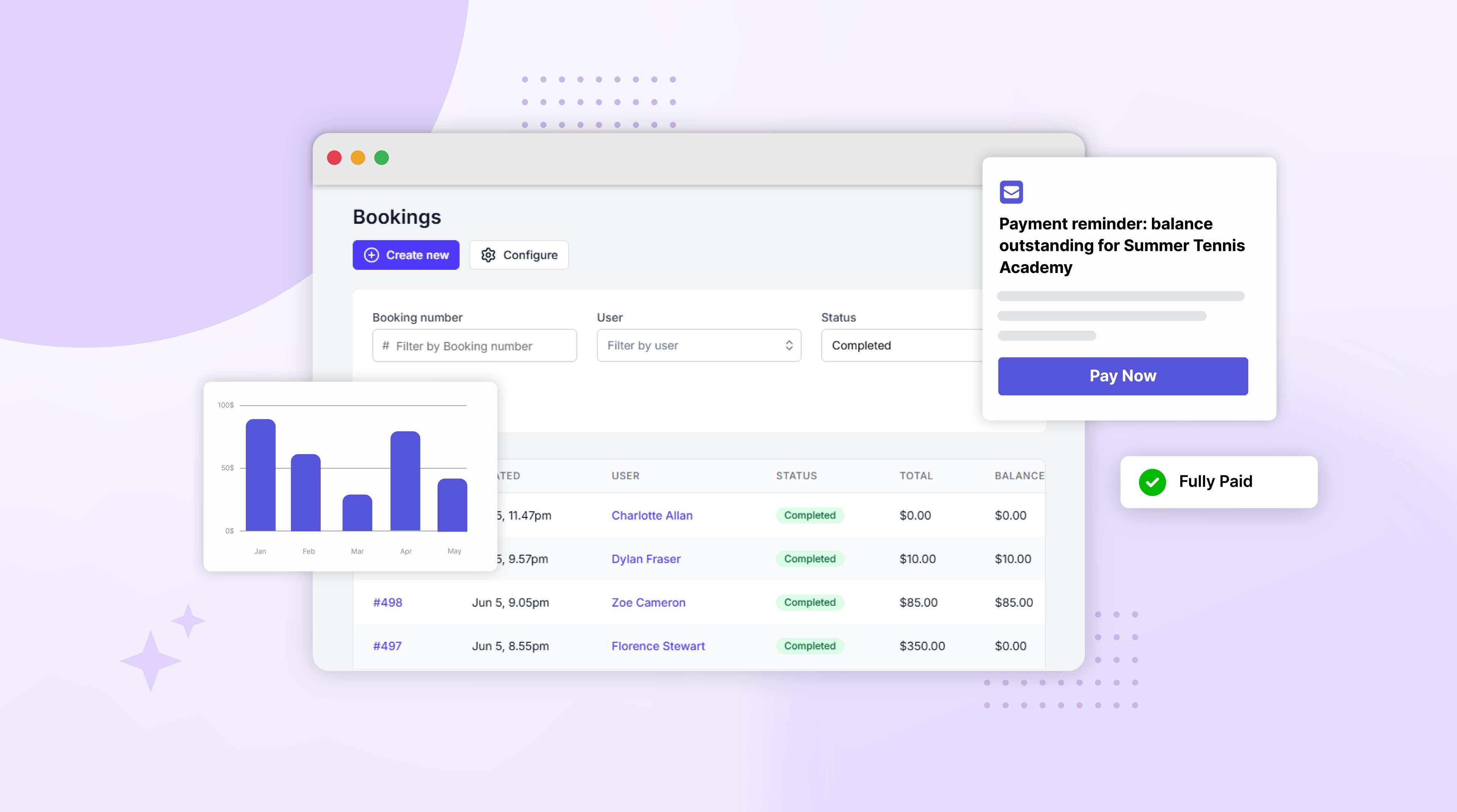 Payment dashboard showing reconciled card and cash payments